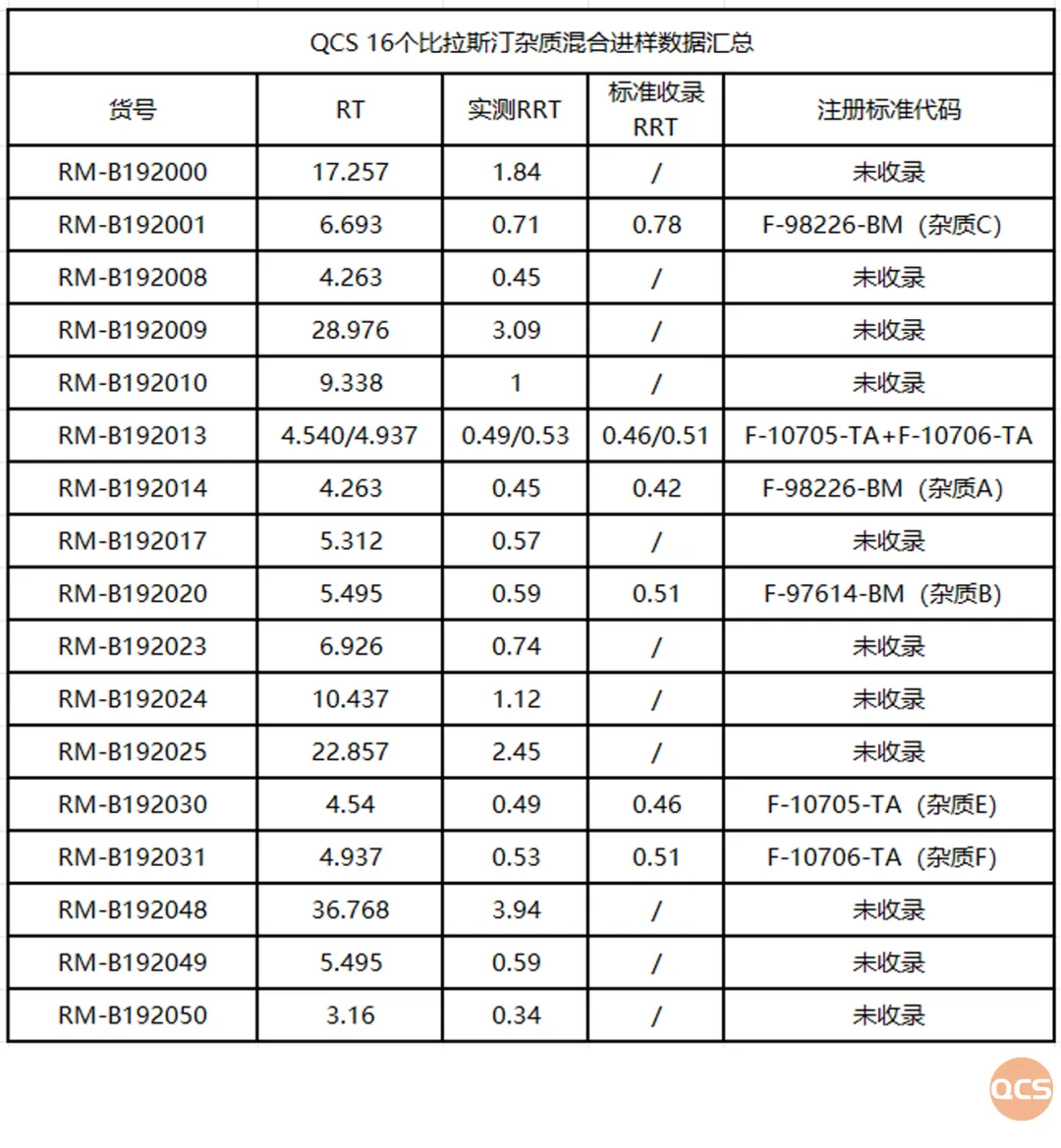图8.png